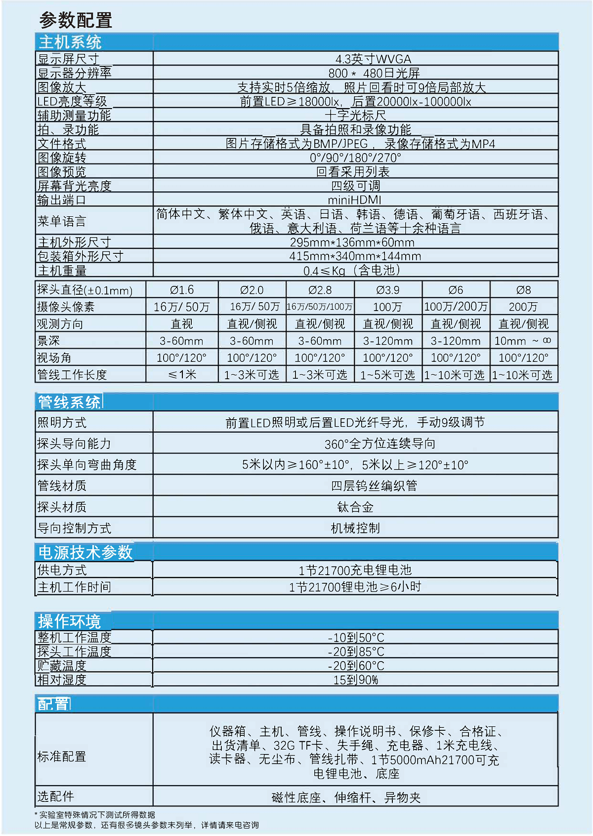 1668996904333787.png 工業(yè)內(nèi)窺鏡