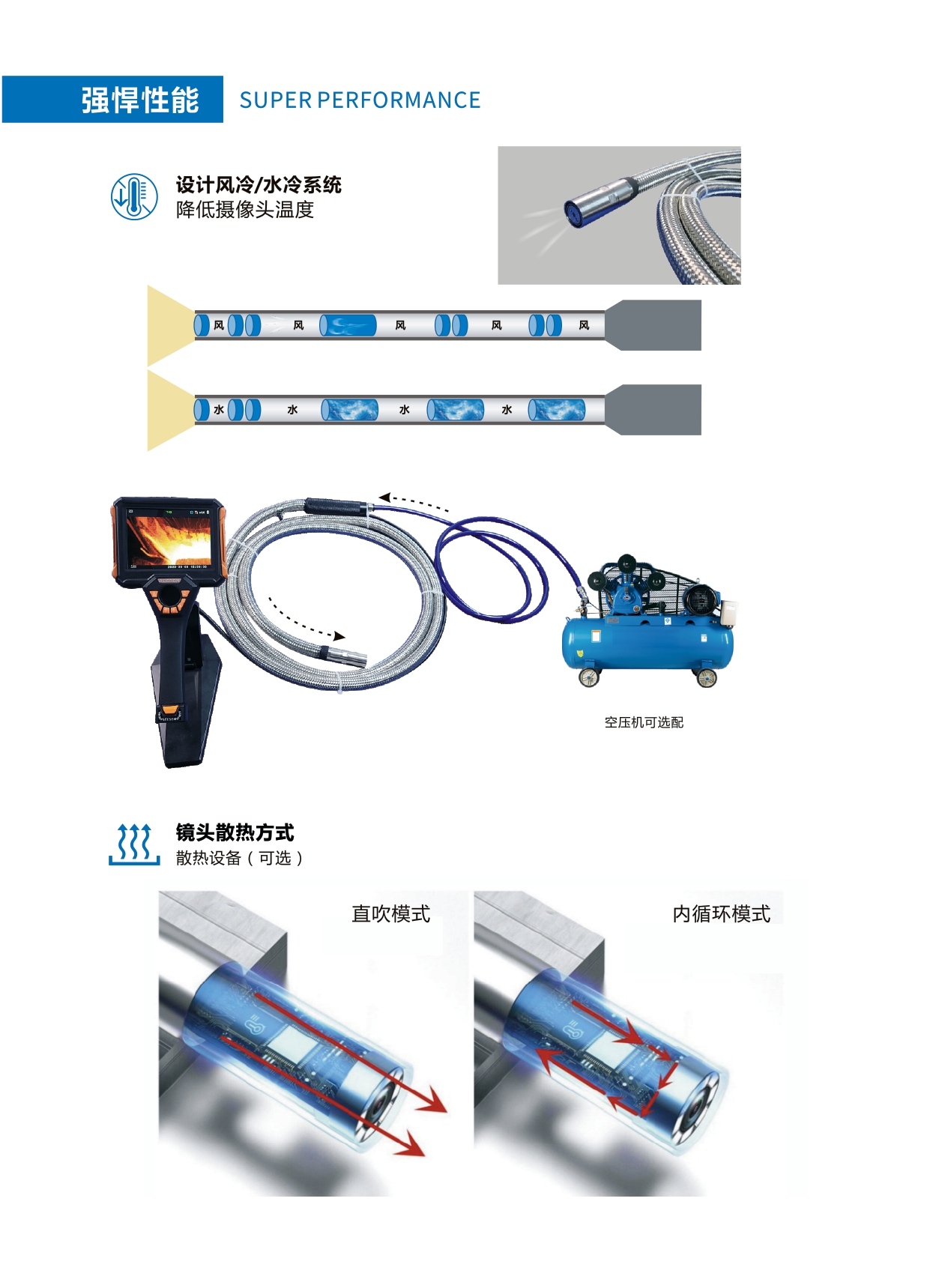 高溫內(nèi)窺鏡產(chǎn)品介紹(1)_page-0003.jpg